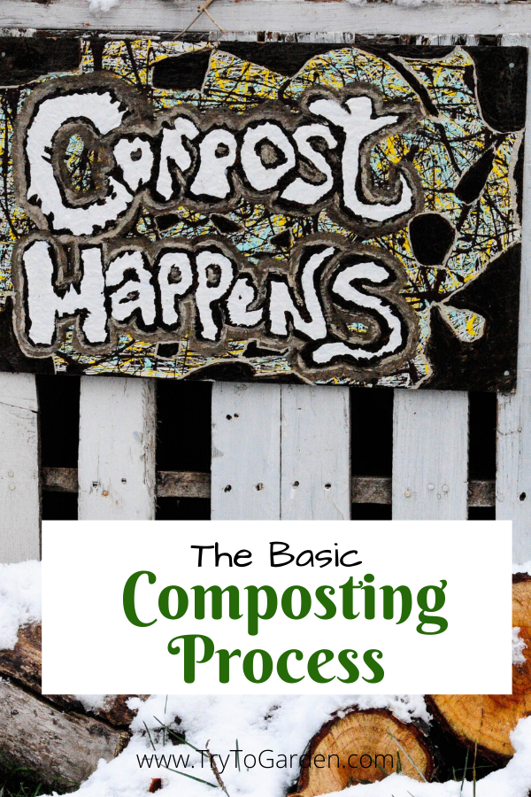 compost bin with compost and text overlay 'the basic composting process'